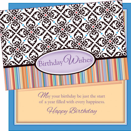 Birthday Card - Happy Birthday, Birthday Wishes