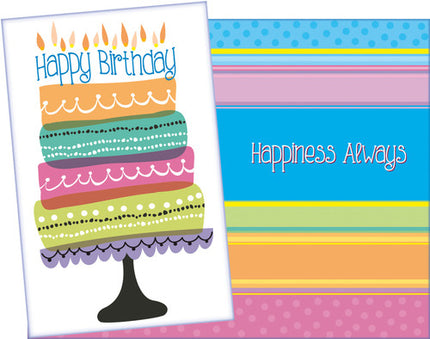 Birthday Card - Happy Birthday