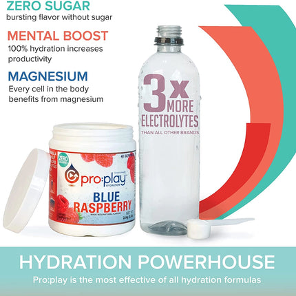 Hydration Health Products pro:play Blue Raspberry, 40 Servings