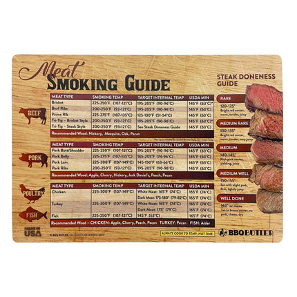 Bear Paw Products Meat Smoking Guide