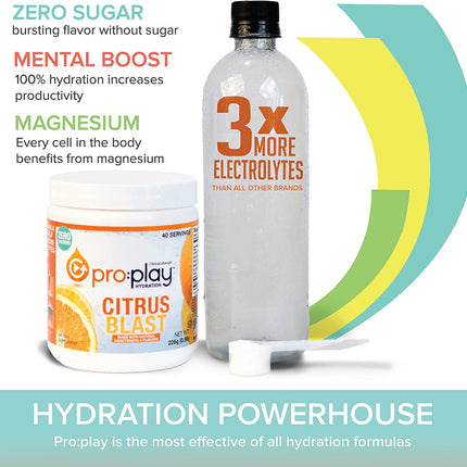 Hydration Health Products pro:play Citrus Blast, 40 Servings