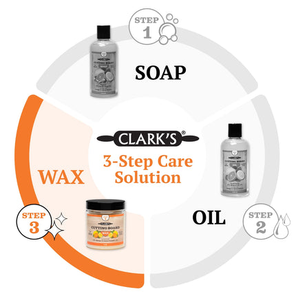 CLARK'S Cutting Board Wax, Orange & Lemon Scented